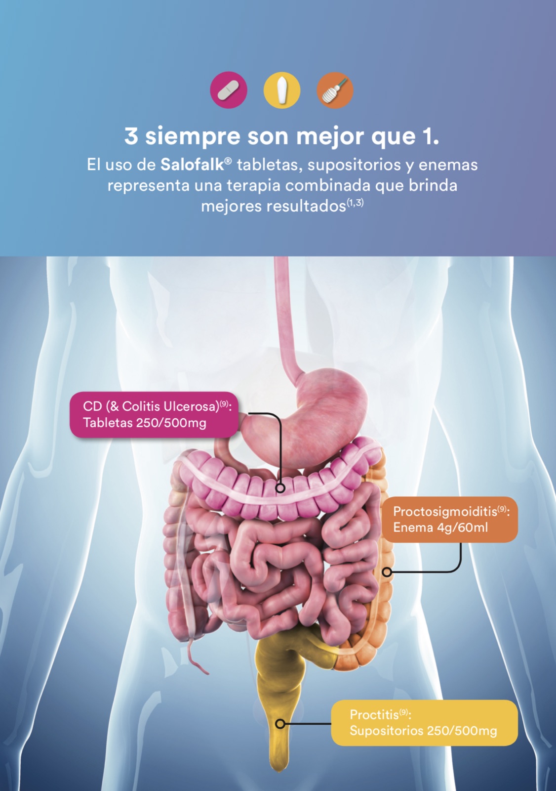 Salofalk
