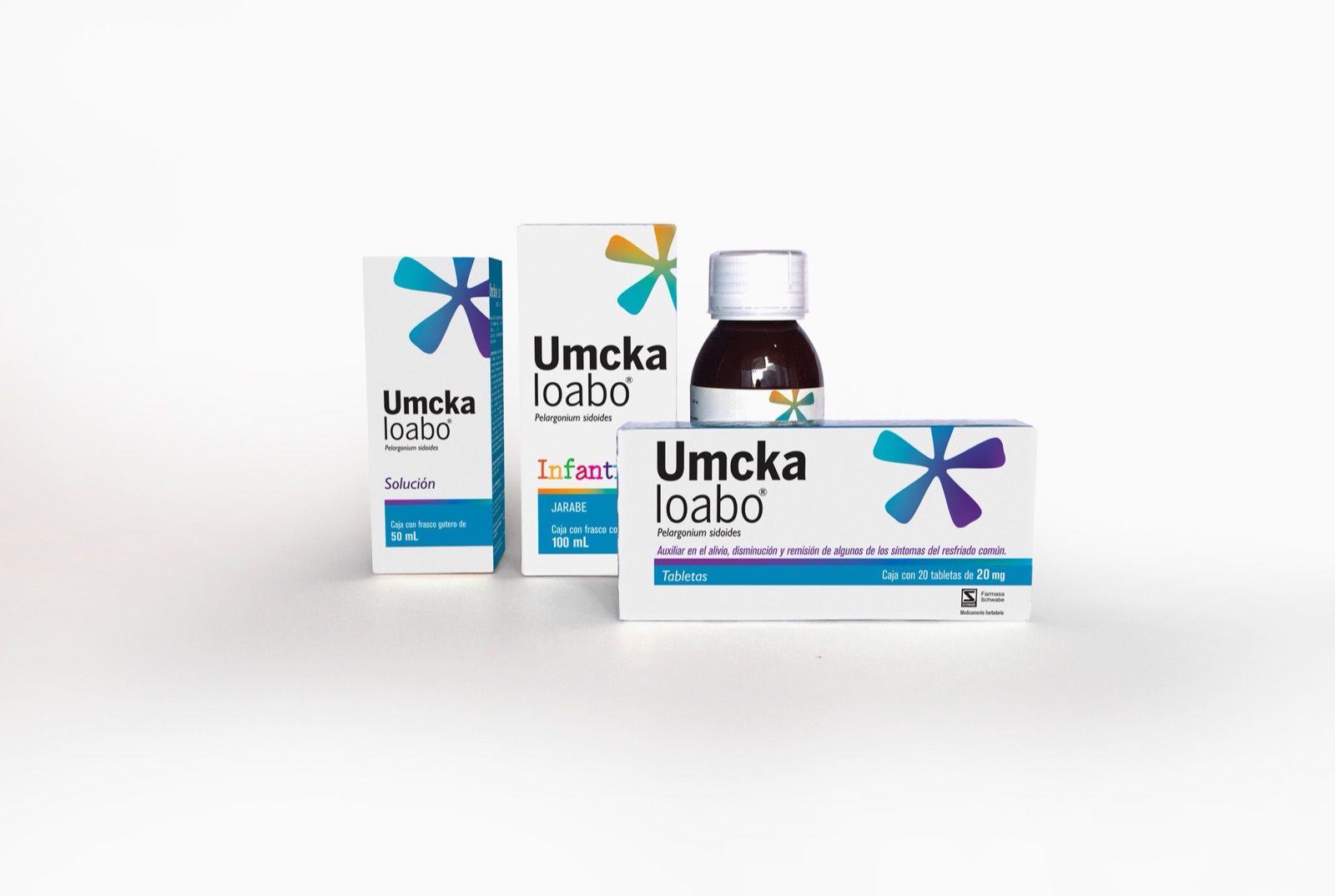 Umckaloabo