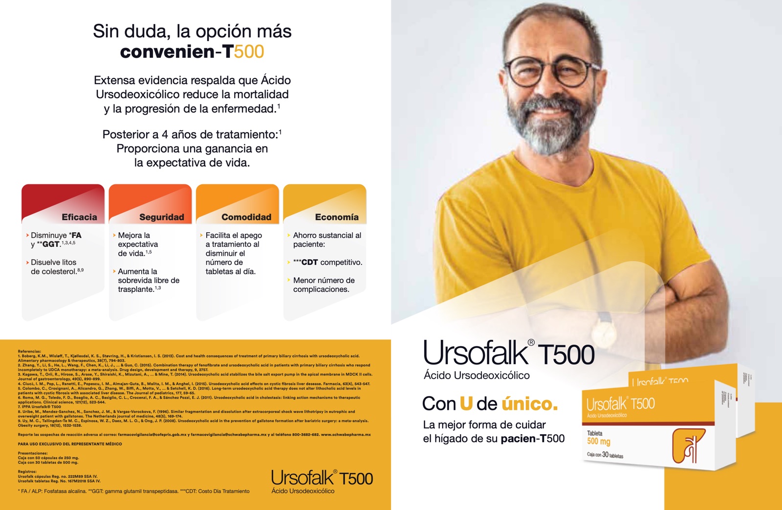 Ursofalk · Bekunis Cirkused · DHU